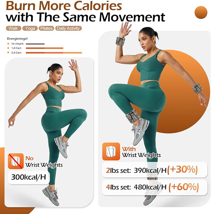 Wrist Ankle Weights for Women & Men, 2lbs/4lbs Adjustable Weighted Bangles to Boost Calorie Burn & Strength, Arm & Leg Weights for Pilates, Yoga, Walking, Barre, Gym & Home Workout