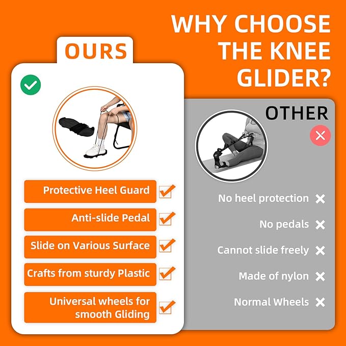 Knee Glider for Knee Replacement Recovery ，Recovery Aids for Knee Exercises， Portable Knee Strengthening and Rehabilitation Tool
