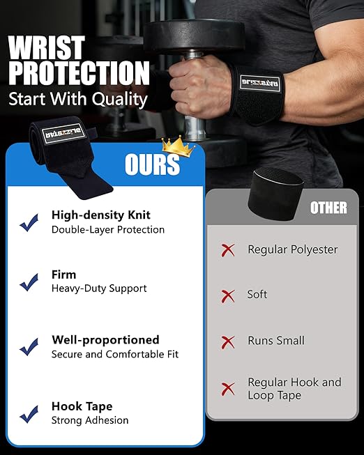 Wrist Wraps, 2-Pack Gym Wrist Support Wraps, 55cm Weight Lifting Wrist Straps, Enhanced Wrist Bandages for Fitness Bodybuilding Training
