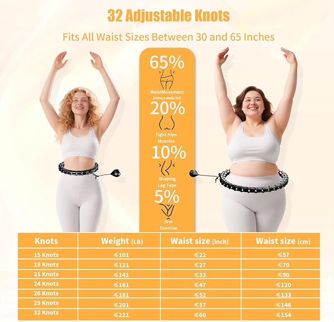 65 Inch Adjustable Fitness Waist Hoop – 32 Detachable Links, Quiet Non-Drop Fitness Tool for Adults Weight Loss, Plus Size Exercise Hoop for Women & Beginners