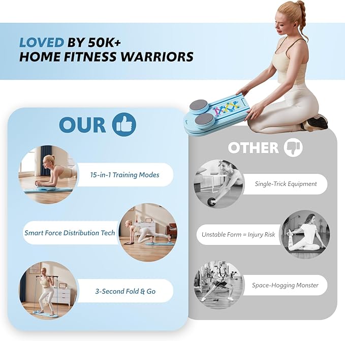 Pilates Board & Reformer Machine Set - Foldable Home Pilates Equipment, 6-in-1 Multifunctional Pilates Sliding Board for Women/Men, Portable Pilates Reformers Workout Machine 2025 Pro Version