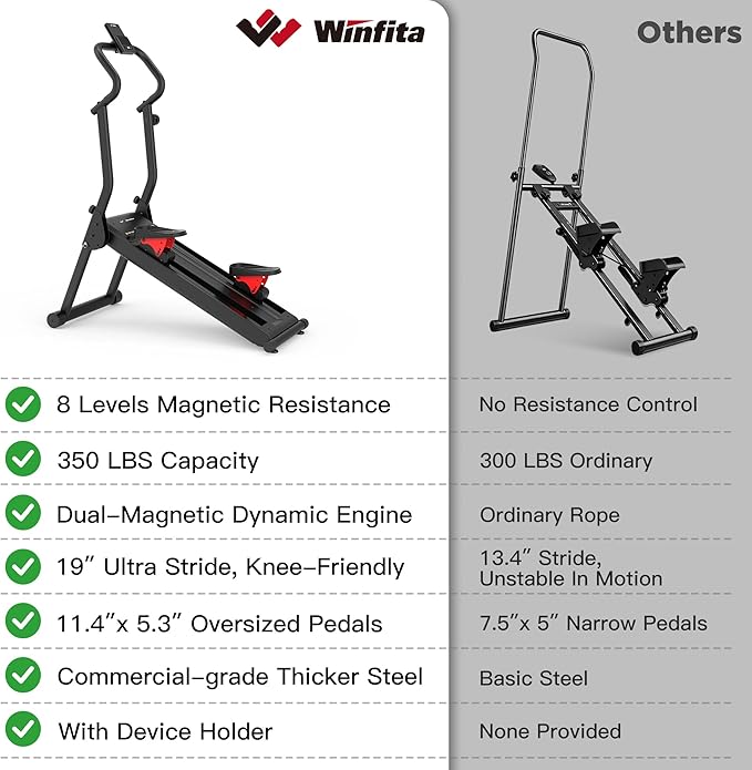 Magnetic Stair Stepper for Home,Vertical Climber Adjustable Resistance Up to 77LBS,Folding Compact Cardio Stair Climber with 350LBS Weight Capacity,19''Extended Stride