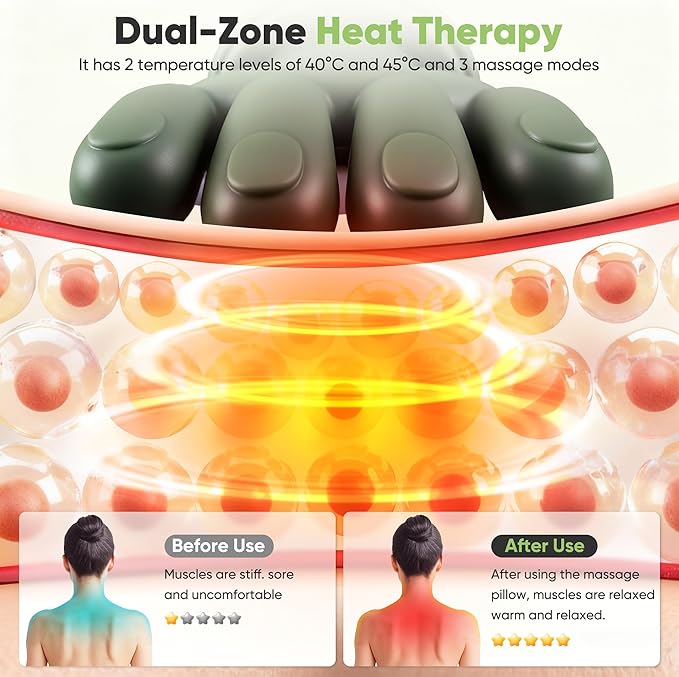 Shoulder and Neck Massager, Bionic Heated Massager, Neck Massager with Fingers, 4D Kneading Massage, Simulates a Real Palm Massage for Comfort, Relax Muscle Tension (Green)