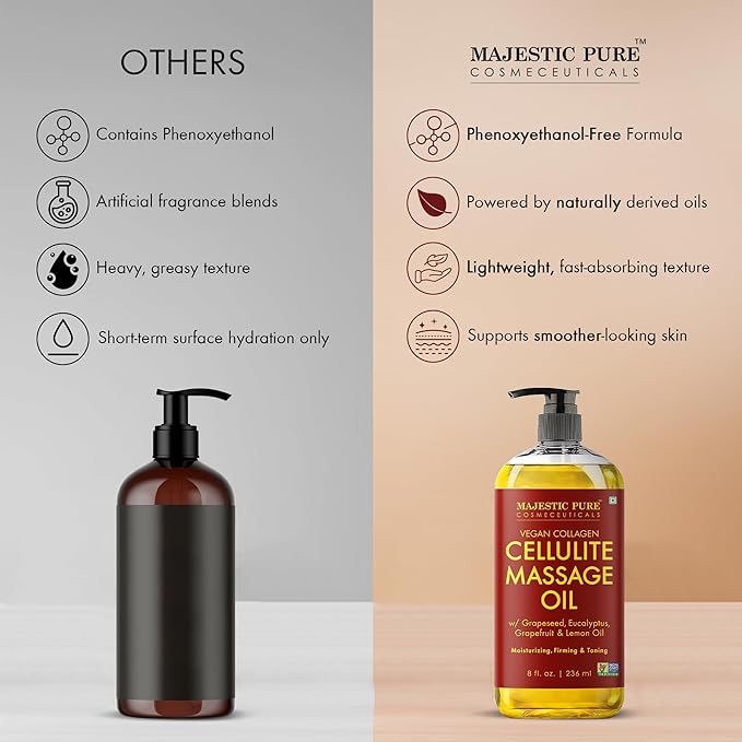 Majestic Pure Cellulite Massage Oil for Massage Therapy- Refreshing and Relaxing- Natural Oils with Grapeseed, Eucalyptus, Grapefruit & Lemon Oil- All Skin Types- Men and Women Massage Lotion- 8 fl oz