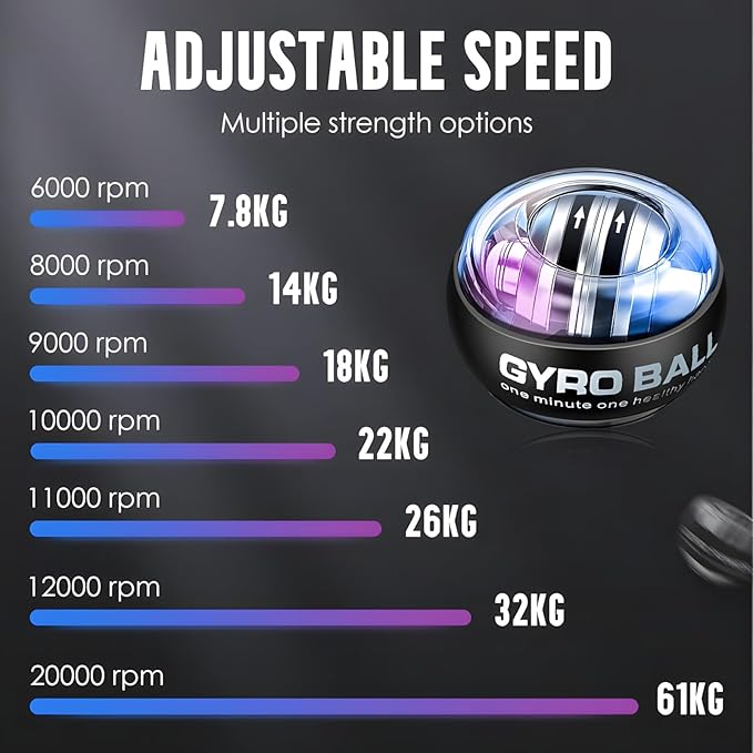 Vital Wrist Ball 2026,Torque Ball Hand Exerciser,l,Enhance Grip Strength,Hand Strengthening Devices With Led Lights For Strengthen Arms,Bones And Muscles,Joint Relief,Red Gyro Bal