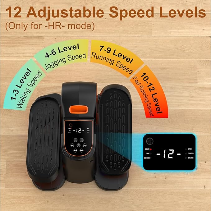 VIVURN® 028 Under Desk Elliptical 12 Speed 5 Modes Motorized Leg Exerciser While Sitting for Seniors As Seen on TV Low Impact Electric Pedal Exerciser with Non-Slip Mat Quiet for Home and Office