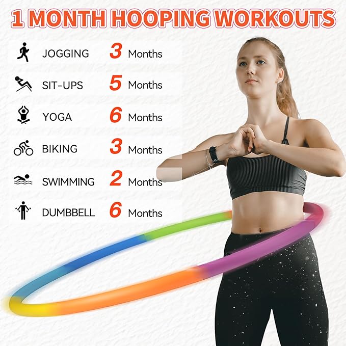 Weighted Exercise Hoop for Adults, 2.2lb&2.8lb Adjustable Fitness Hoop, 8 Detachable Hoop Sections with Jump Rope & Storage Bag, Home Gym Workout