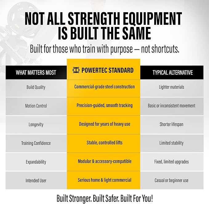 Powertec Weight Plate Storage Horn for WB-PR Power Rack, 250 lbs Weight Capacity, Black (Set of 2) - Premium Gym Accessory for Power Racks - Innovative Gravity Locking System for Secure Storage