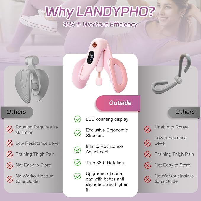 QIUTONG Thigh Trainer 2026 Upgraded, 10-78LB Thigh Trainer Thigh Exerciser, LED Inner Thigh Exerciser, 360° Pelvic Floor Exercise Devices, Hip Trainer Kegel Excerciser, 20LB Resistance Band