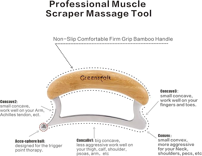 Greenstalk 2 in 1 Stainless Steel Gua Sha Massage Tool Set for Muscle Relief, Muscle Scraper Tools,Portable Body Scrapers Tool for Neck, Back, Feet Recovery.