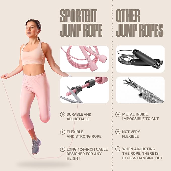 SPORTBIT Adjustable Jump Rope for Fitness and Exercise – Skipping Rope for Cardio, Boxing, and Weight Loss – Speed Rope perfect for Men & Women