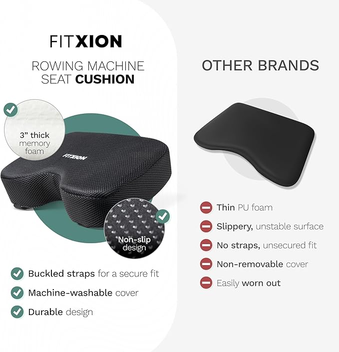 Rowing Machine Seat Cushion – Ergonomic Tail Bone Comfort Memory Foam Pad for Concept 2, Water Rower, Peloton or Recumbent Bike. Anti-Slip Base, Buckled Straps for Indoor Rowing Workouts