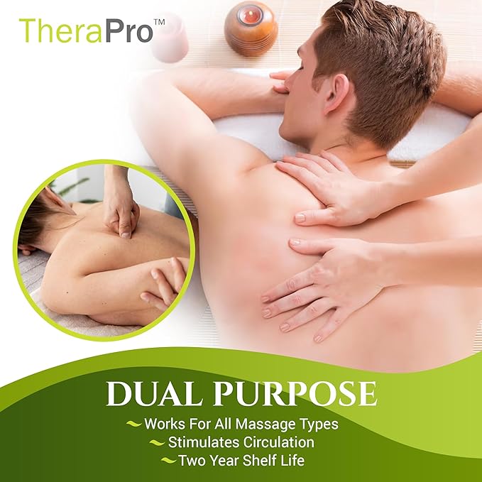 Swedish Massage Lotion by TheraPro - 1 Gallon - Unscented, Water Dispersible - Swedish Deep Tissue for Massage Therapy - Smooth Glide No Sticky Residue - Professional Lotion