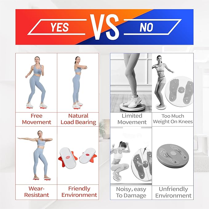 Ab Twister Board,Twister Exercise Board,Waist Twisting Disc-Ab Board Exercise,Twisting Stepper,Waist Trainer Trimmer,Ab Board-for Ab Exercise Abs Core,Slimming Waist Full Body Toning Workout Home Gym