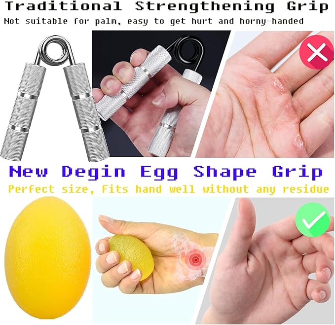 Hand Exercise Squeeze Balls, Grip Strength Trainer, Finger Recovery Kit, Improve Fingers Flexibility, Stress Relief & Physical Therapy, Multiple Resistance Levels, 3 Types, Set of 5