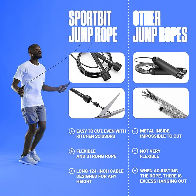 SPORTBIT Adjustable Jump Rope for Fitness and Exercise – Skipping Rope for Cardio, Boxing, and Weight Loss – Speed Rope perfect for Men & Women