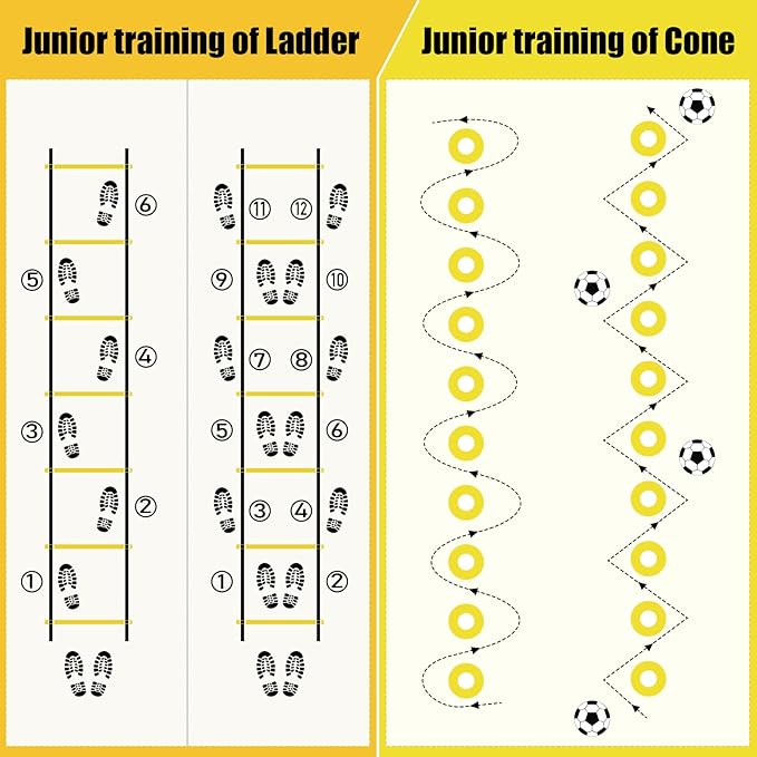 Agility Speed Training Equipment Set, Football Practise Set with 20ft Agility Ladder, 12 Cones, 4 Adjustable Hurdles, Jump Rope, for Basketball, Soccer Training, Football, Kids, Youth, Adults