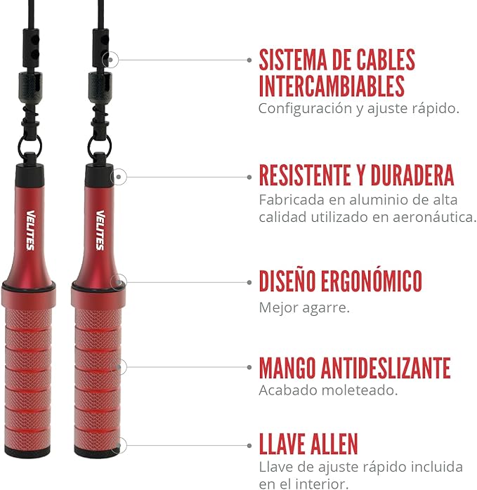 Velites - Earth 2.0 Jump Rope - Official CrossFit® Games Rope - Professional Aluminum Speed Rope for Double Unders, Fitness & Boxing - Includes 4mm Cable & Carrying Bag -