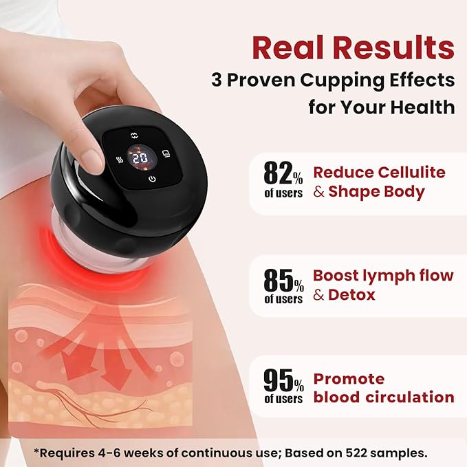 UOTT Original 20 Levels Cupping Kit for Massage Therapy,5-in-1 Smart Dynamic Cupping Set with Red Ligh-t Therapy&Heat Penetrates for Targeted Pain Relief, Knots, Aches, Muscle Soreness