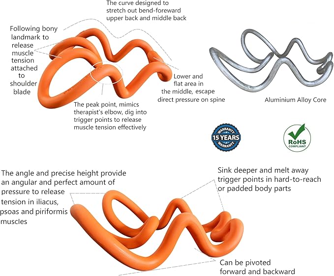 Deep Trigger Point Myofascial Release Tool –Back, Shoulder Blade & Hip Flexor Massager for Scapular Pain, Upper-Back Stiffness, Levator Scapulae Tightness, Psoas & Pelvic Muscle Relief
