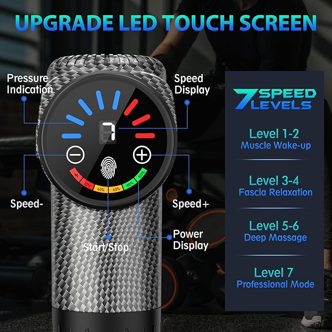 TOLOCO Massage Gun, Deep Tissue Back Massage for Athletes for Pain Relief, Percussion Massager with 10 Massages Heads & Silent Brushless Motor, Valentines Day Gifts for Him Her, Carbon