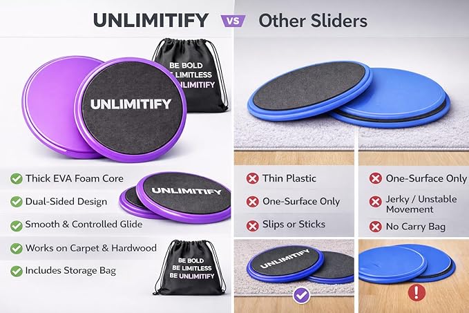 Core Sliders for Carpet & Hard Floors – Dual-Sided Exercise Discs for Home Workouts, Pilates & Ab Training, Smooth & Carpet Gliding Design with Storage Bag (Purple)