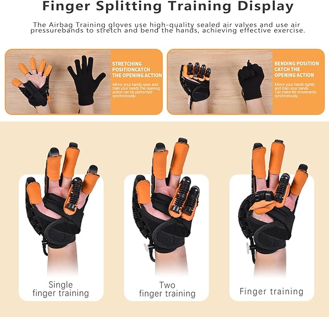 Rehabilitation Robot Gloves for Stroke Recovery Hemiplegia Finger Hand Function Rehabilitation Therapy Arthriti Glove (Right Hand, S)