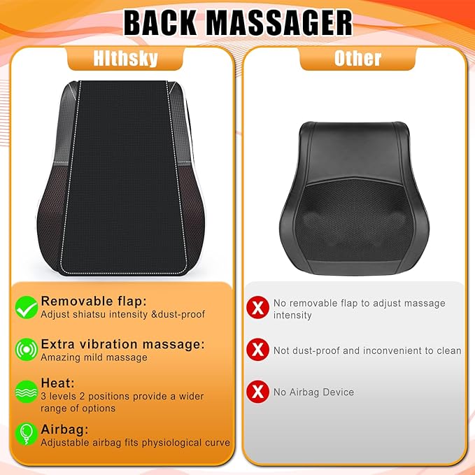 Shiatsu Neck and Back Massager with Heat,Neck Massager for Pain Relief deep Tissue,3D Kneading Massage Pillow for Back,Shoulder,Leg,Gifts for Mom,Dad,Women (Black)