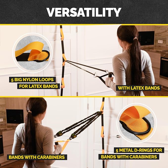 Tribe Lifting Adjustable Resistance Band Anchor - Door Anchor with 5 Loops & Metal Rings, Durable Nylon Strap for Full-Body Workouts