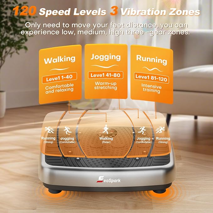 Vibration Plate Exercise Machine, 2026 EvoSpark Dual Motor Vibration Plate for Lymphatic Drainage, 3D & 4D Whole Body Vibration Plates for Weight Loss, Shaker Workout Equipment for Women Men Home