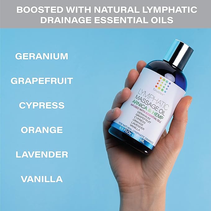 Bruizex Lymphatic Drainage Massage Oil with Arnica & Hemp Seed Oil for After Care Routine & Lymphatic Drainage Massager, Liposuction, 360 Lipo, BBL, Tummy Tuck Procedure, Calming Formula - 8.5 Oz