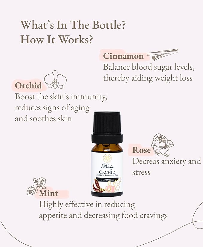 100% Organic Essential Oil Blend for Massage, Home Care, Aromatherapy, Natural Ingredients - Orchid, Cinnamon, Peppermint, Rose, 10ML