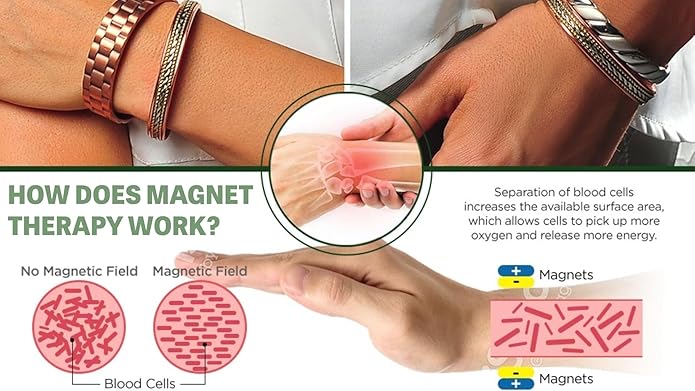 The Original Pure Copper Ultra Strength Magnetic Field Ring for Men & Women | Magnetic Therapy Ring