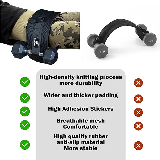 Hip Thrust Belt, Fully Upgraded Hip Thrust Belt for Dumbbells, More Comfortable Hip Thrust Belt, Home Gym Hip Thrust Belt with Wider and Longer Anti-Slip Pads.