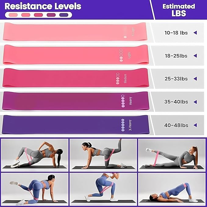 Pilates Essentials Kit for Women, Pilates Essentials Kit, 13 Piece Home Pilates Equipment Set Includes 𝐏𝐢𝐥𝐚𝐭𝐞𝐬 Ring Resistance Bands Yoga Ball, for Women's Home Workouts & Beginners