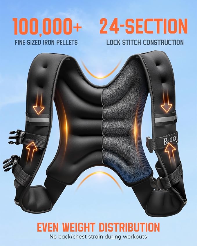 Renoj Weighted Vest for Women Men: Available in 6lb/8lb/10lb/11lb/12lb/14lb/16lb/20lb Fixed Weights for Walking, Running, Training, Exercise, Weight Loss - With Reflective Strips and Storage Pocket