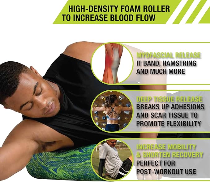 Pro-Tec Athletics Foam Rollers, Massage Roller for Deep Tissue and Muscle Recovery and Physical Therapy, Various Sizes