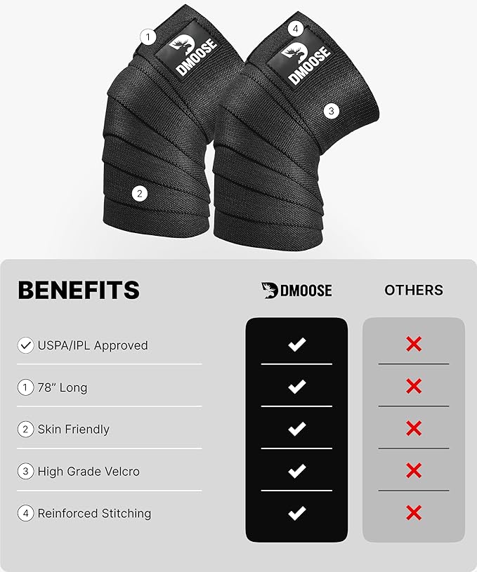 DMoose Fitness Knee Sleeves for Weightlifting (Pair) 78” Knee Wraps for Joint Support, Squats & Powerlifting - Gym Brace Straps for Joint Stability & Pain Relief, USPA & IPL Approved for Men and Women