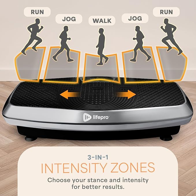Lifepro Hovert 3D Heavy Duty Vibration Plate Machine – Sturdy Dual Motor Platform with Lateral & 3D Motion – Full Body Workout for Strength, Balance, Recovery & Circulation