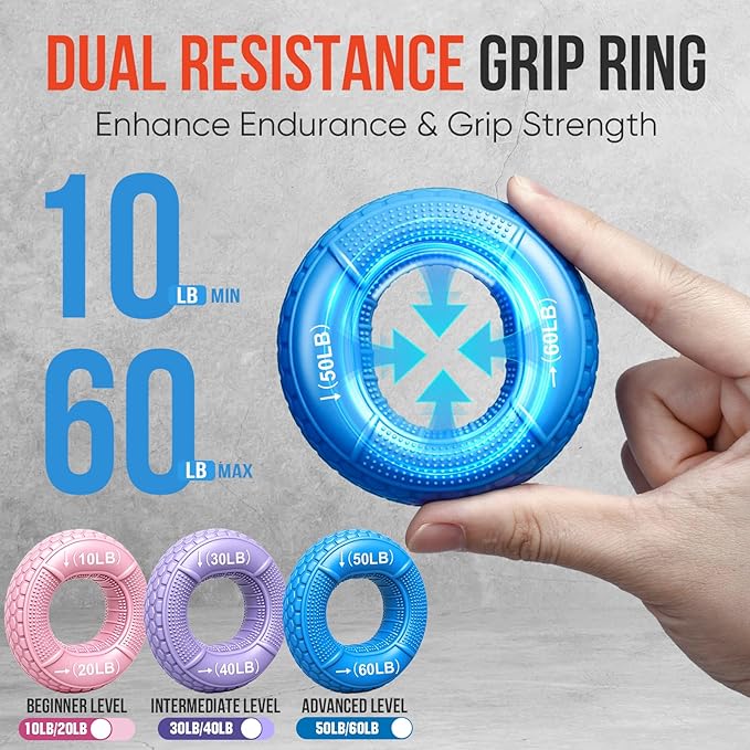 Grip Strength Trainer Kit, 3 Colors Forearm Strengthener & Hand Grip Strengthener, Finger Exerciser & Stretcher for Strength Training, Recovery & Flexibility