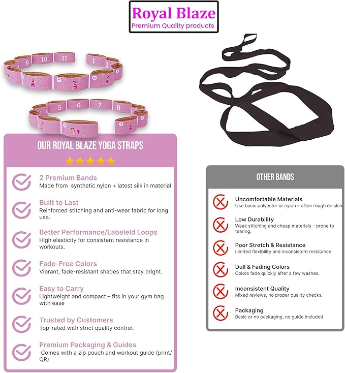 Yoga Stretch Strap with Loops - Streching Strap for Physcial Thearpy, Pilates & Flexibility Training - Exercise Strap for Hamstring, Leg Streching & Rehab - Kids & Adults