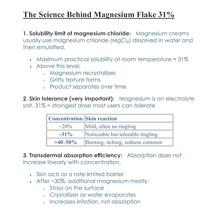 Magnesium 31% Cream Lotion 4 Fl Oz - Infused with Ceramides 1, 3, 6II and Hyaluronic Acid - Soothing, Relaxing, Hydrating, and Even Skin Tone - Helps Relax Sore Muscles and Stiffness