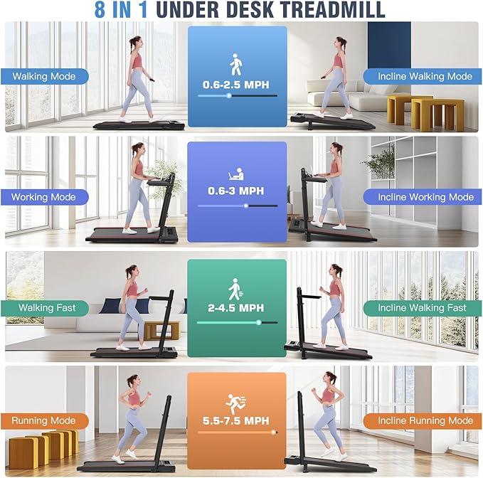 ANCHEER Treadmill with 12%/15% Incline, Folding Walking Pad with Handle Bar, 320-450lb Capacity Under Desk Foldable 3.5HP Treadmills for Home/Office/Gym,Installation-Free
