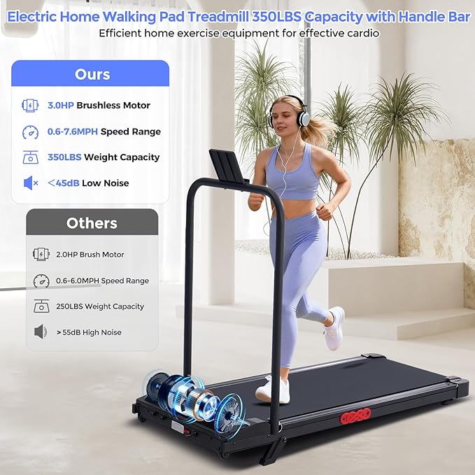 Electric Treadmills for Home with Incline, Walking Pad Treadmill with Handle Bar, 0.6-7.6MPH Portable Small Treadmills with Handles for Home Small Spaces, 3.0HP Walking Pad with Incline and 350LBS