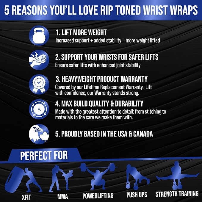 Rip Toned Wrist Wraps for Weightlifting – USPA & USAPL Approved 18" Wrist Straps for Powerlifting – Adjustable, Durable Gym Wraps with Thumb Loop – Quality Support for Men & Women – Gray Camo Flex