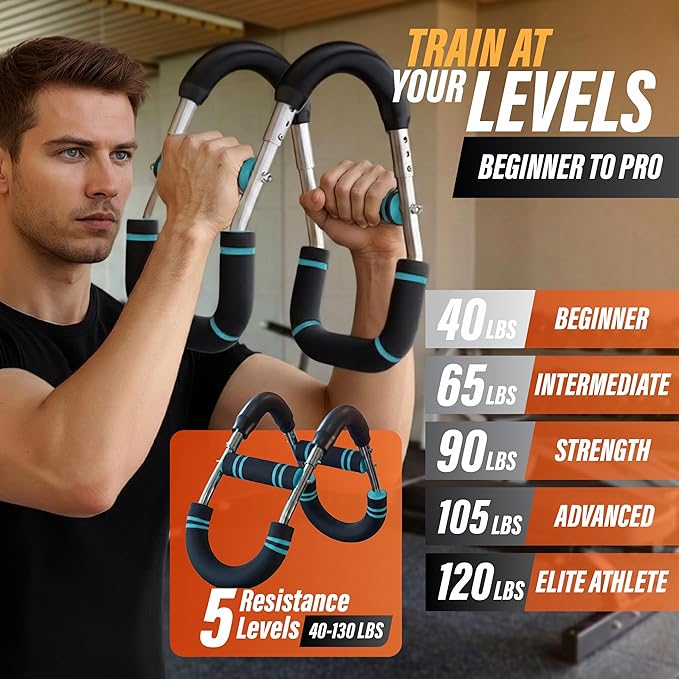 Adjustable Twister Arm Trainer, Chest Workout Equipment & Arm Trainer for Men & Women, 5-Level Resistance Home Gym Strength Training Device with Anti-Slip Grip and Steel Power Rods