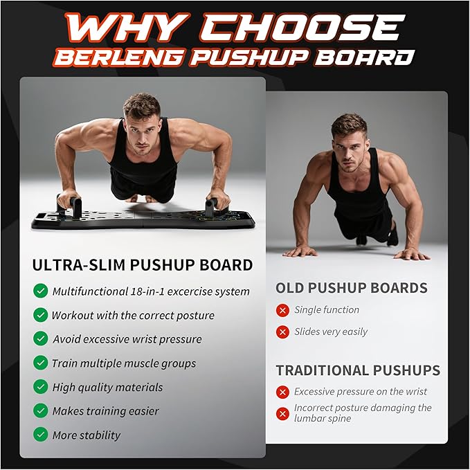 LALAHIGH Push Up Board,36 in 1 Home Gym Equipment with Ab Roller Wheel & Resistance Bands, Portable Foldable Workout Board for Full Body Strength Training Men Women,Gift for Boyfriend