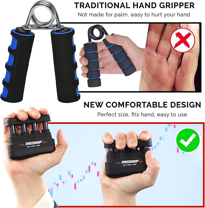 Stress Relief for Adults (Large) - A Stress & Anxiety Relief Device - Comfortable Hand Exerciser - Stress Reliever & Hand Gripper - Black