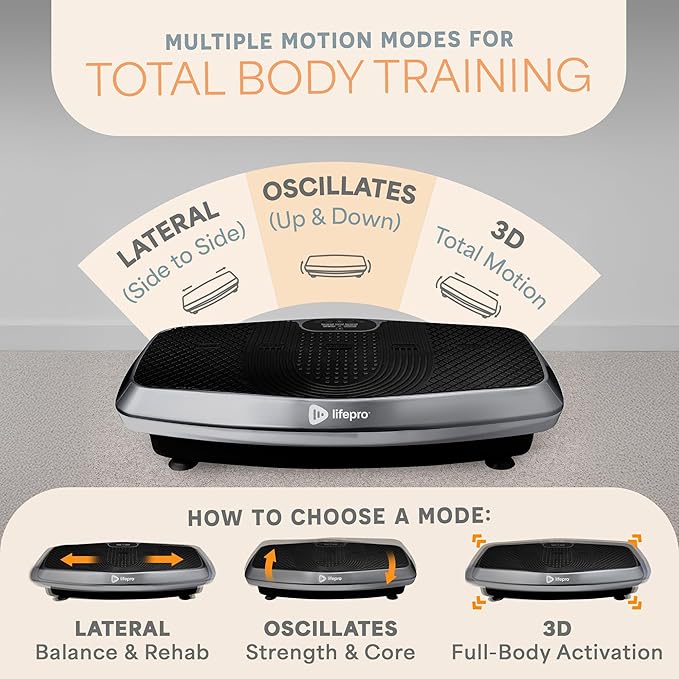 Lifepro Hovert 3D Heavy Duty Vibration Plate Machine – Sturdy Dual Motor Platform with Lateral & 3D Motion – Full Body Workout for Strength, Balance, Recovery & Circulation
