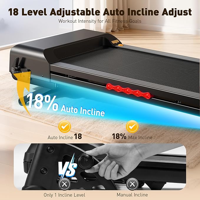 JAGJOG Treadmill for Home with Auto Incline, 3.5-4.5 HP Foldable Treadmill, 12 HIIT Programs,15"-18" Wide LED Touchscreen, Smart App & Heart Rate, 300-400LBS Capacity, Fully Assembly